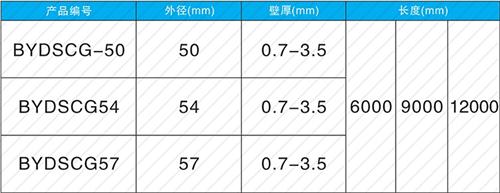 获嘉法兰式声测管现货规格尺寸